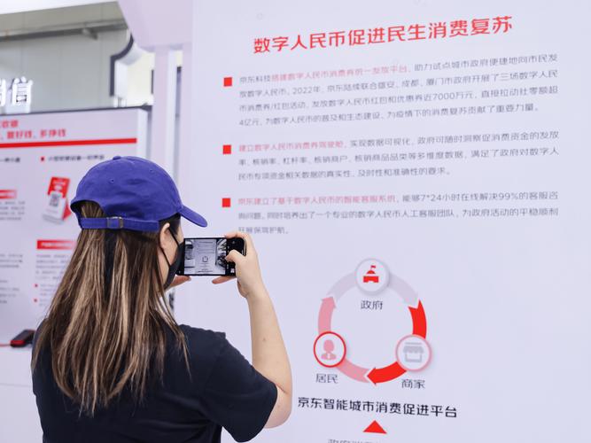 科技赋能金融，京东亮相服贸会首发数字人民币技术服务
