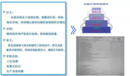 异常频发的工厂如何管理？数字化工厂的干货答疑